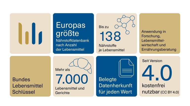 BLS-Infografik.jpg